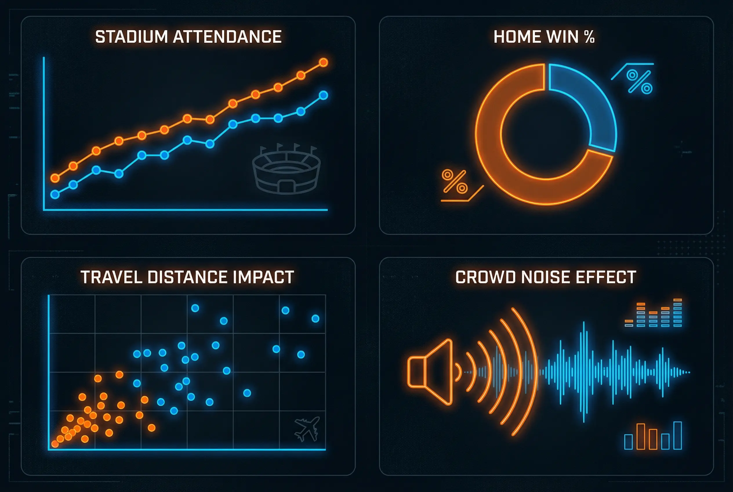主客场优势统计分析 - 亚博体育 主场数据