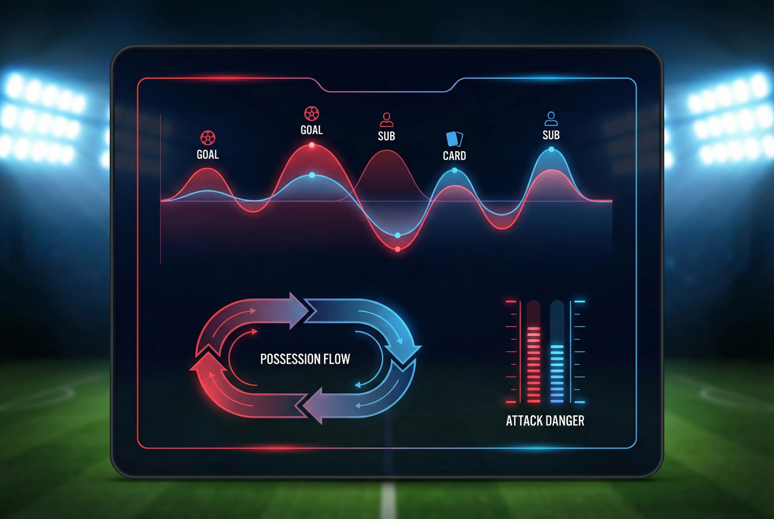 比赛动量追踪 - 亚博体育 APP功能