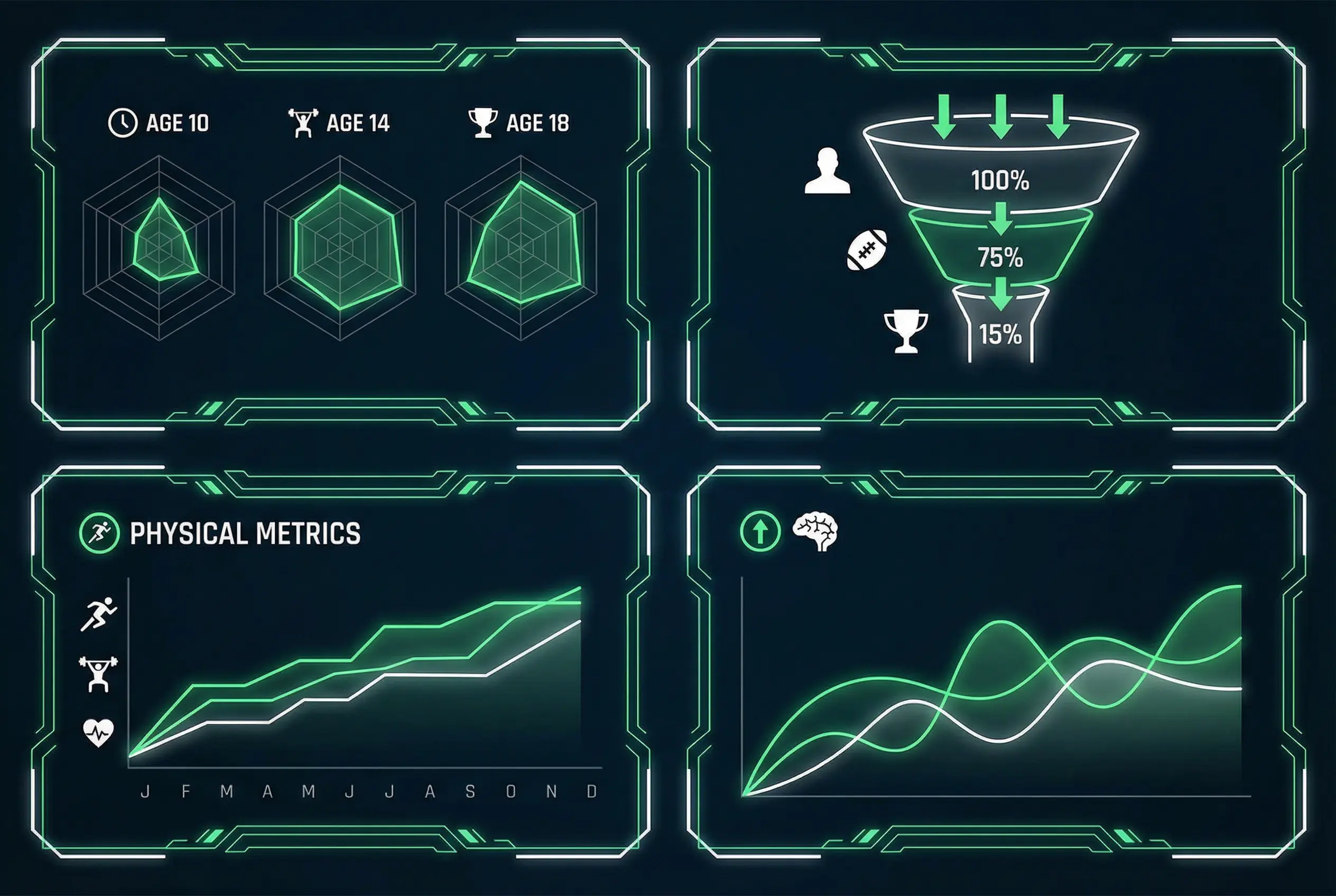 青训球员发展数据 - 亚博体育 青训分析